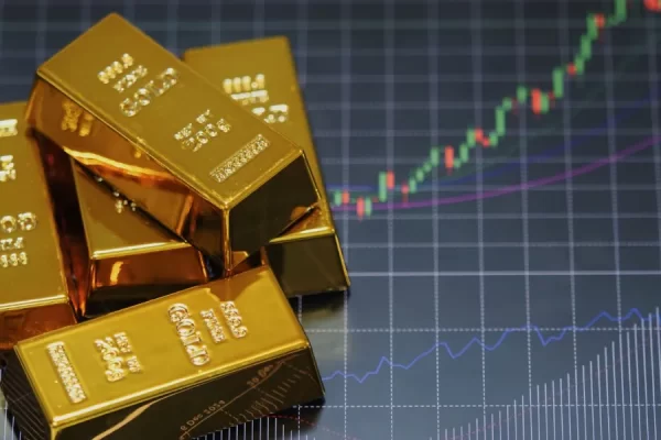 Energy & Gold Price Movement: Tracking Volatility and Global Signals Energy And Gold Price